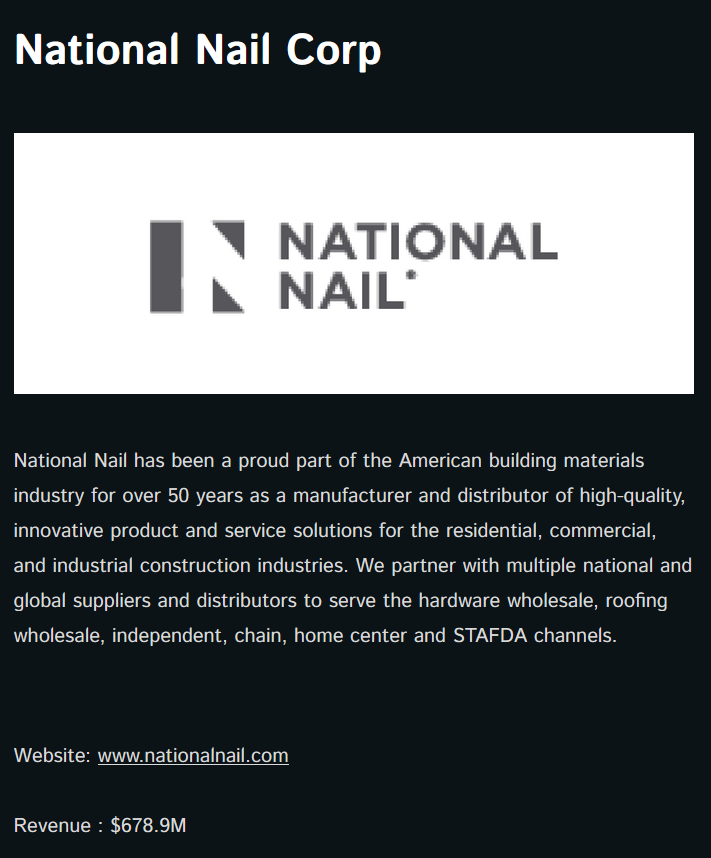 National Nail Corp