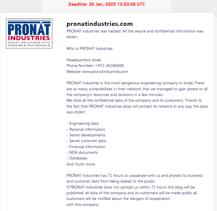 Pronat Industries