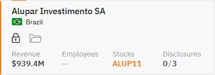 Alupar Investimento SA