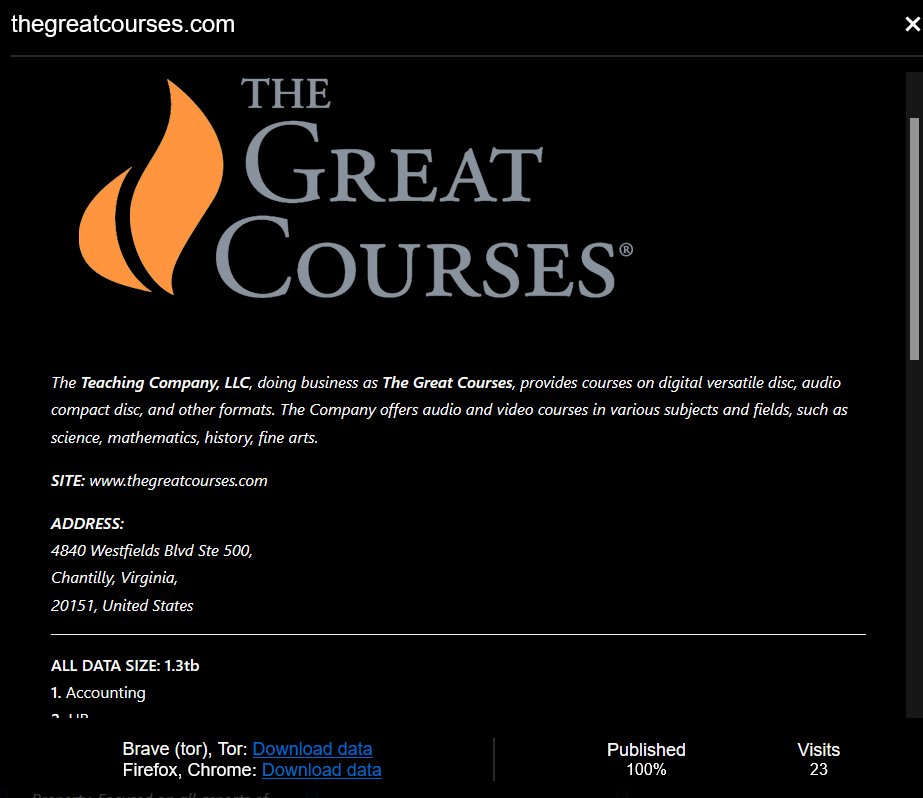 The great courses