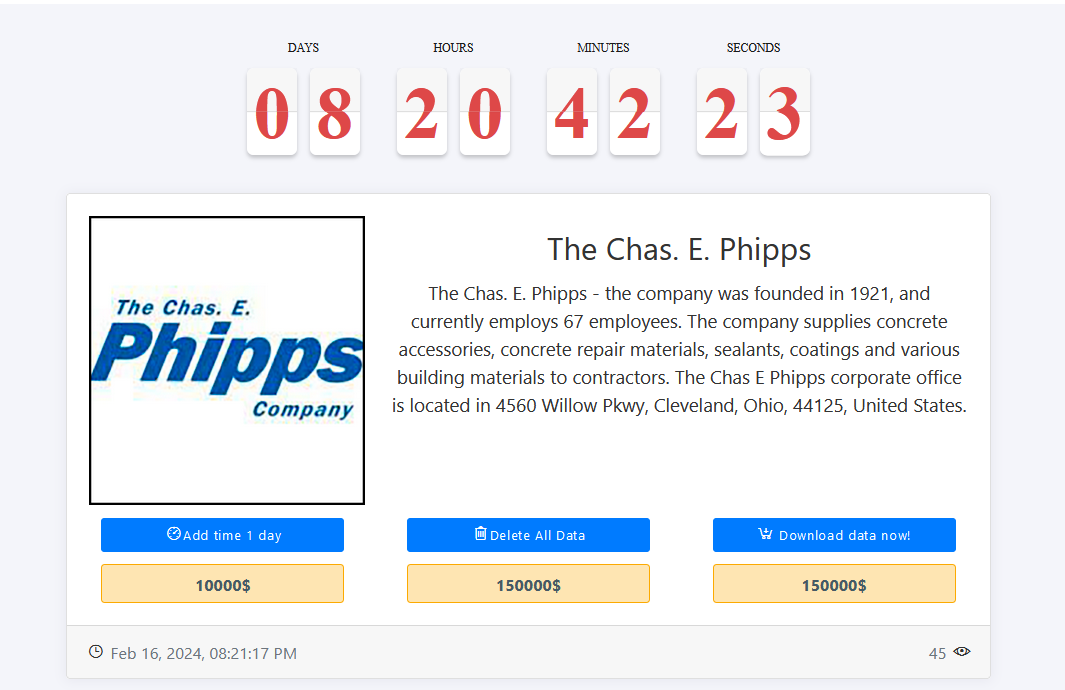 The Chas. E. Phipps